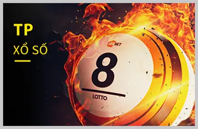 TA28 Game Ra Mắt Tính Năng Mới Hấp Dẫn